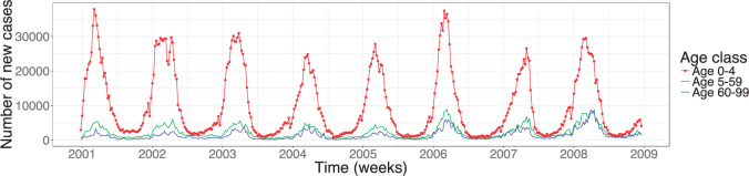 Fig. 1.