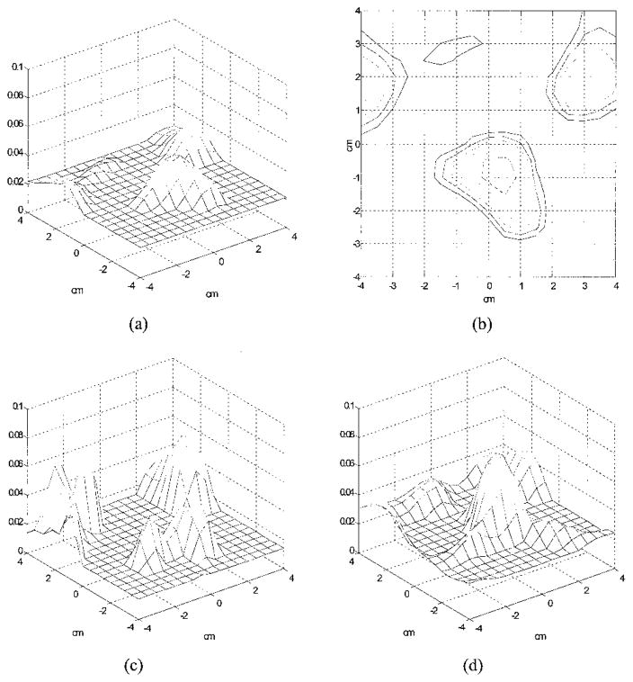 Fig. 12