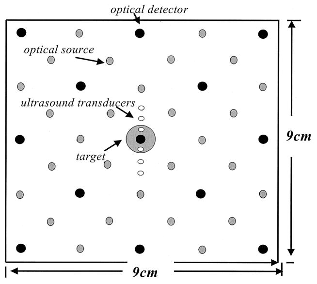 Fig. 2