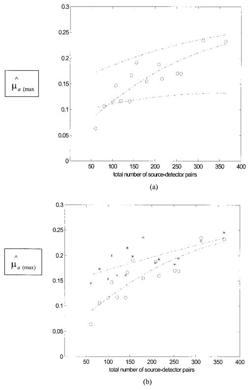 Fig. 10