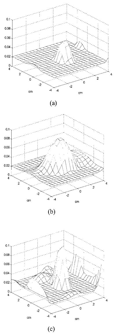 Fig. 11