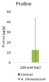 Figure 9.
