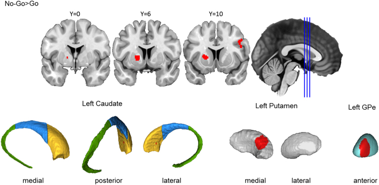 Fig. 3.4