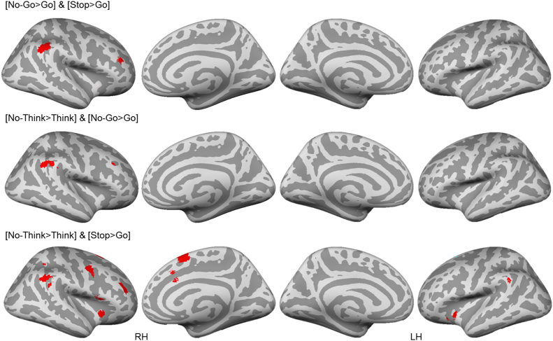 Fig. 3.2