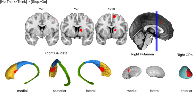 Fig. 3.7