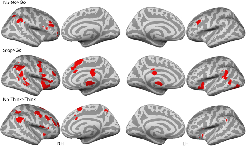 Fig. 3.1