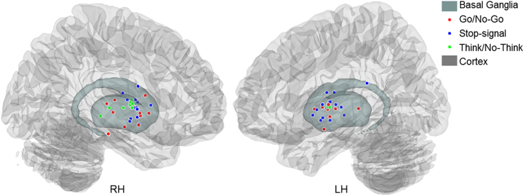 Fig. 3.12