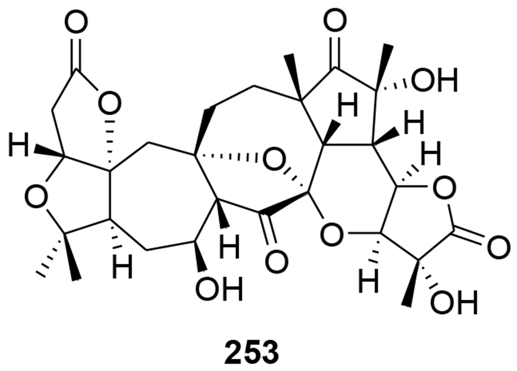 FIGURE 53