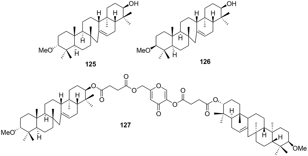 FIGURE 30