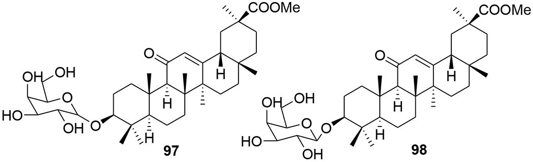 FIGURE 21