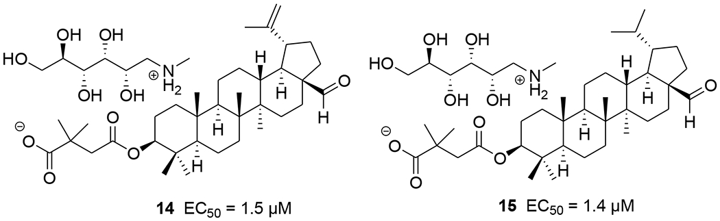 FIGURE 3