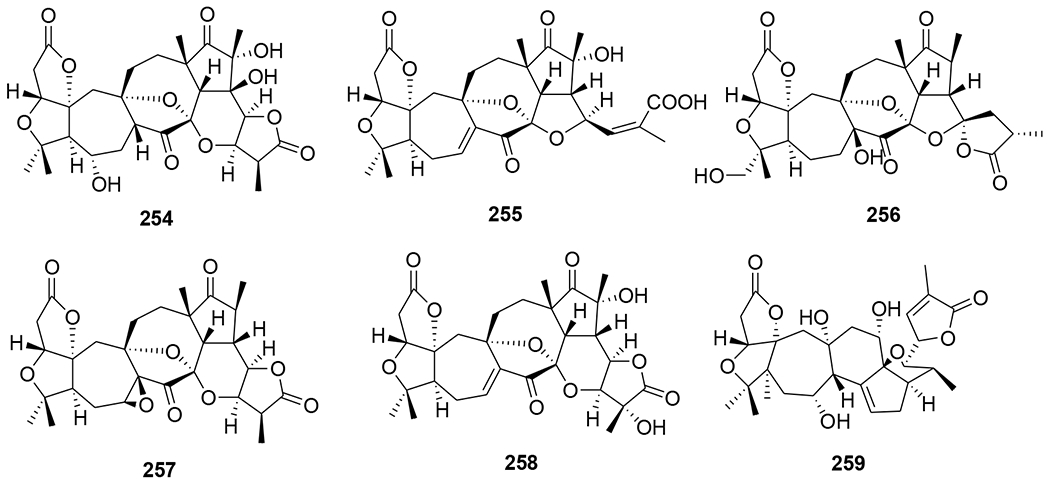 FIGURE 54