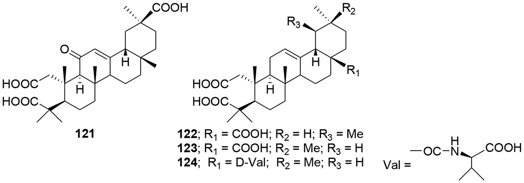 FIGURE 29