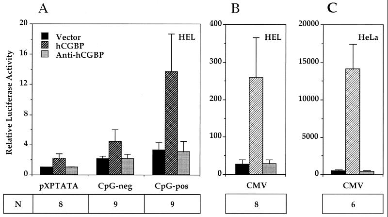 FIG. 11