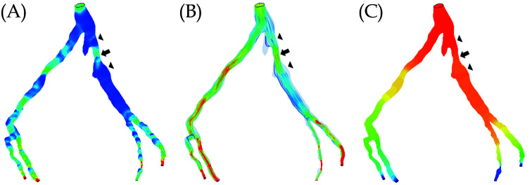 Figure 27