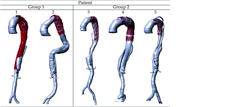 Figure 28