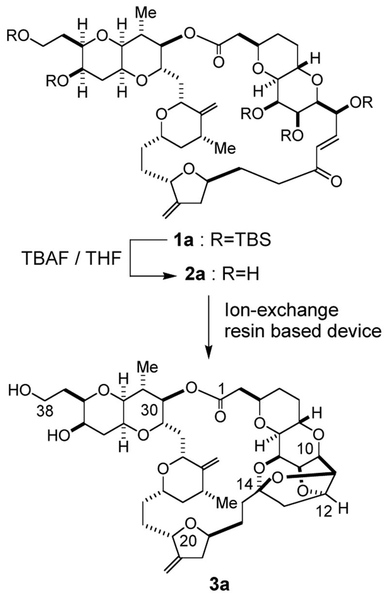 Scheme 1