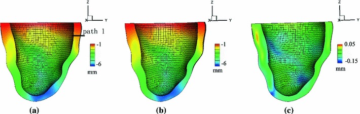 Fig. 9