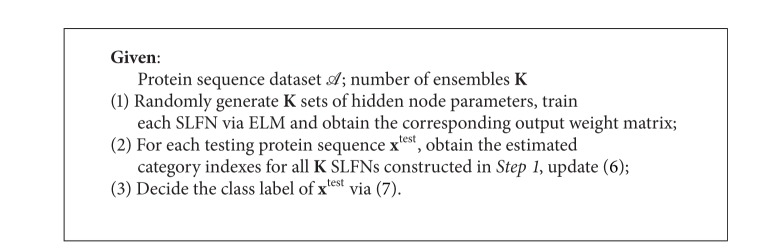 Algorithm 3