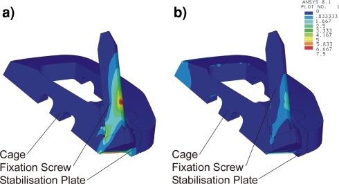 Fig. 8