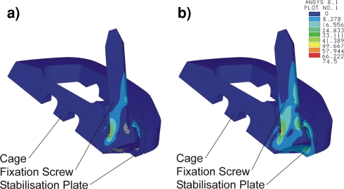 Fig. 7