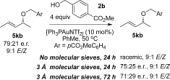 Scheme 12
