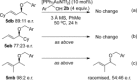 Scheme 3