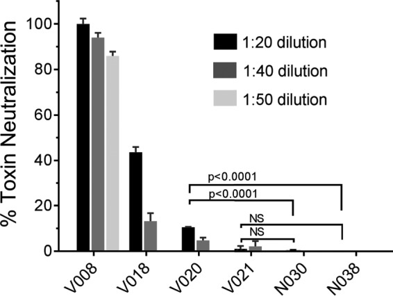 FIG 4