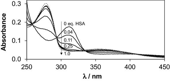 Fig. 5