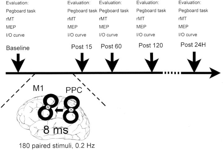 Figure 1.