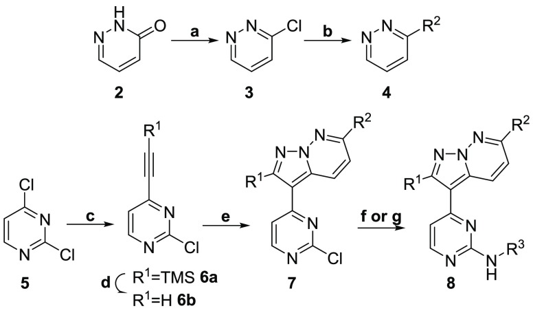 Scheme 1