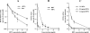 FIG. 1.