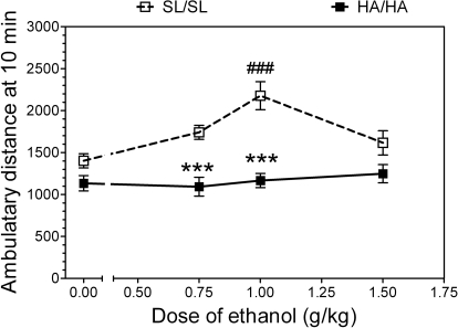 Fig. 9.