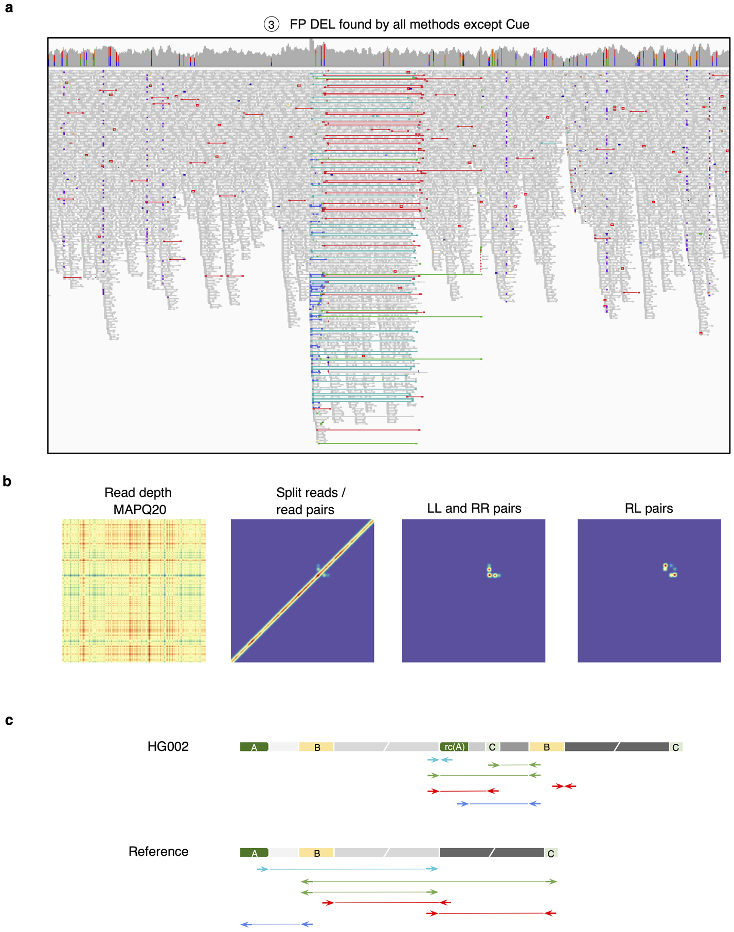 Extended Data Fig. 4.