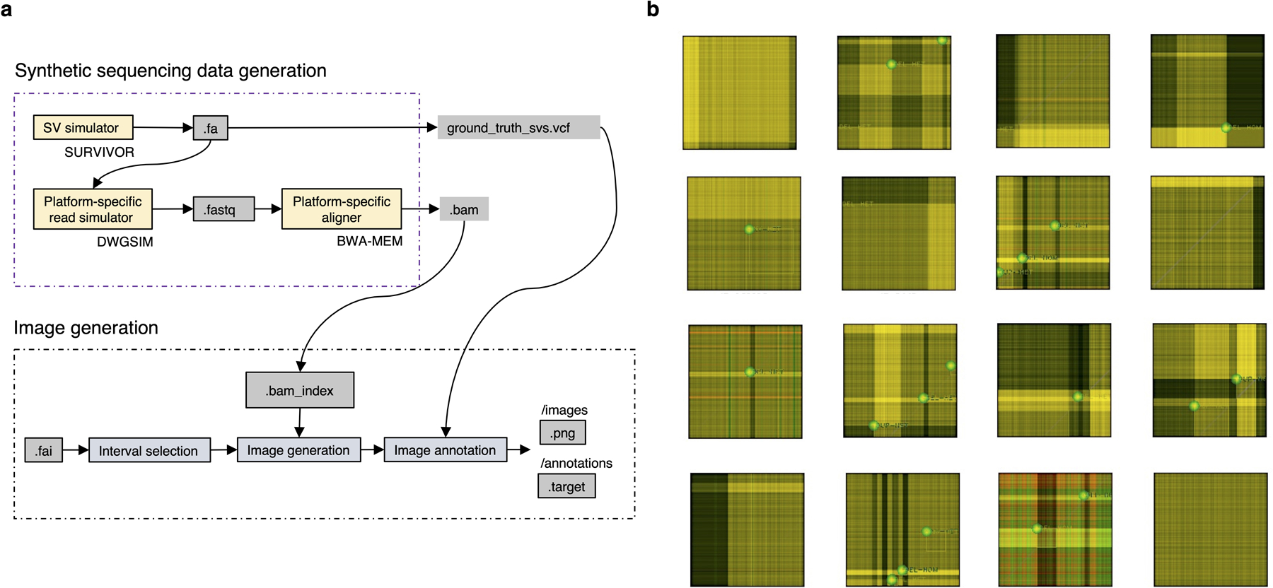 Extended Data Fig. 7.