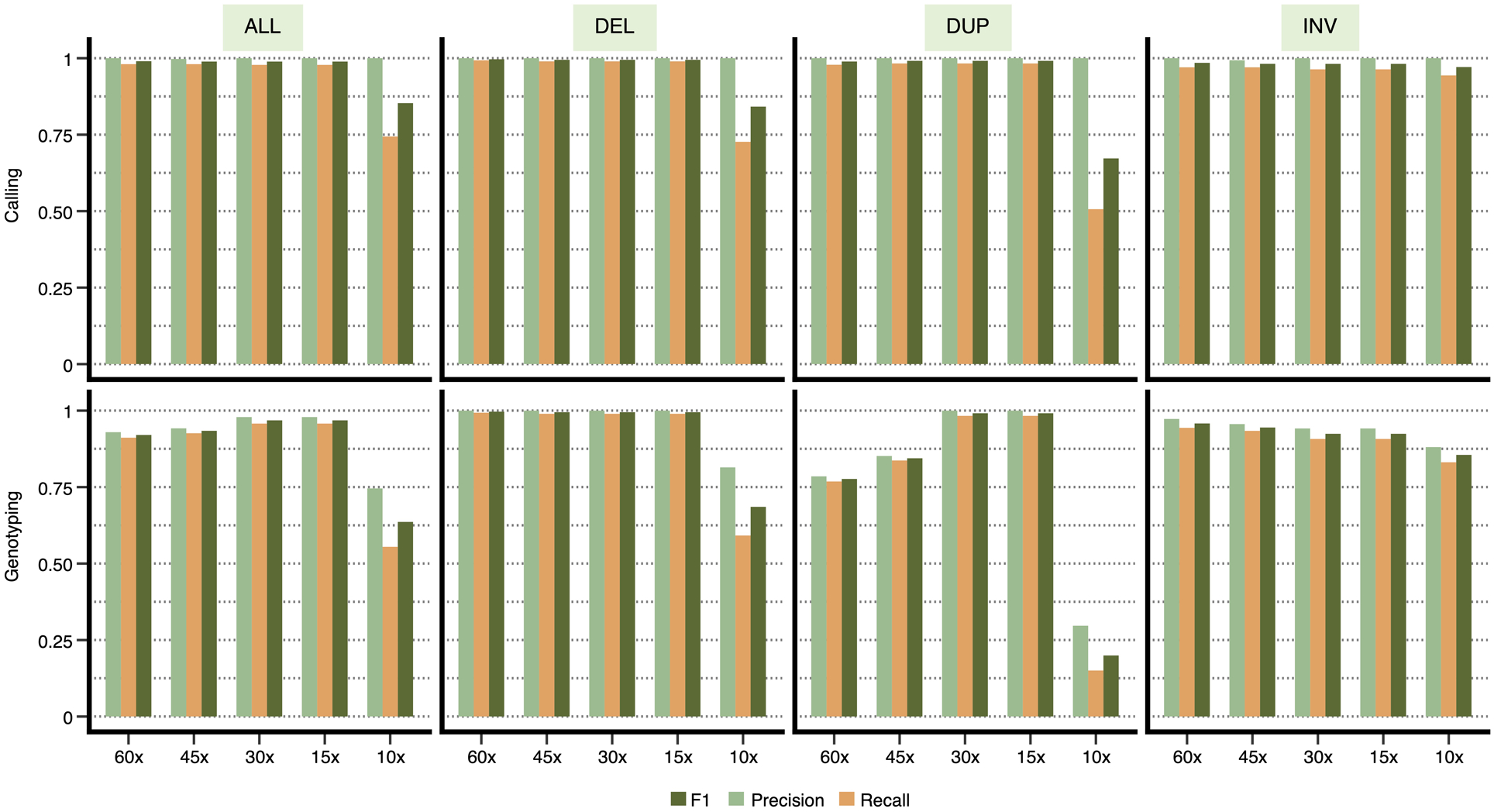 Extended Data Fig. 2.