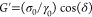 graphic file with name ao9b03194_m001.jpg