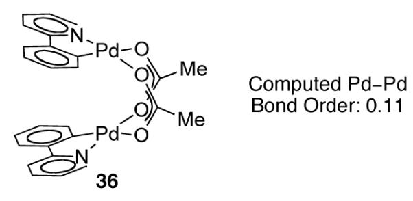 Fig. 21