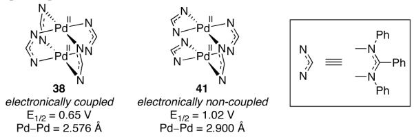 Fig. 23