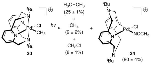 Fig. 18