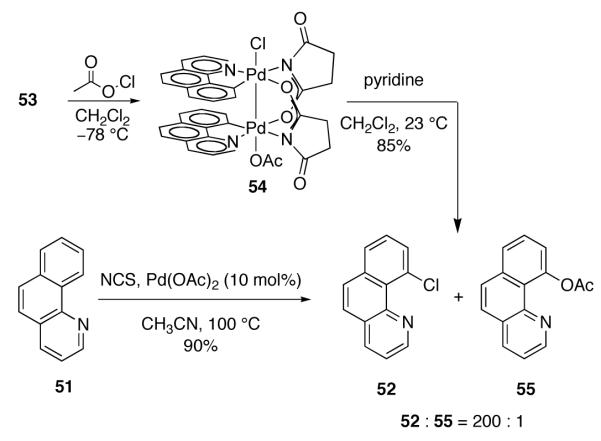 Fig. 32