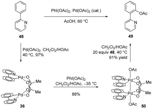 Fig. 28