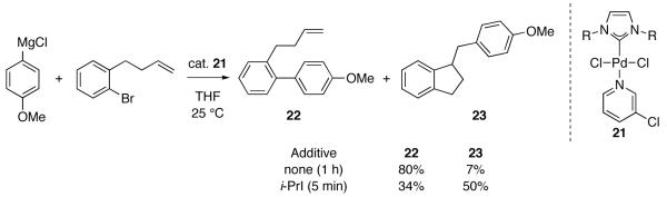 Fig. 13