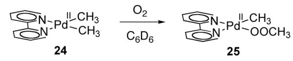 Fig. 15