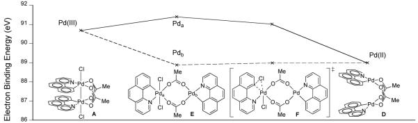 Fig. 37