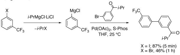 Fig. 12