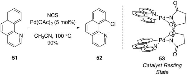 Fig. 30