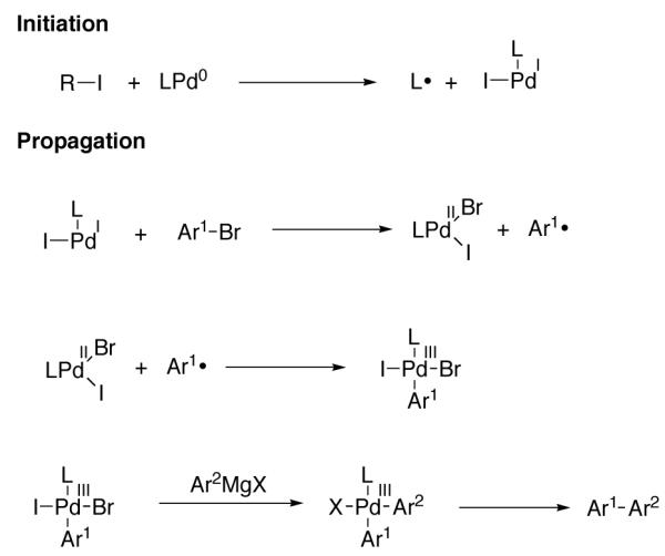 Fig. 14