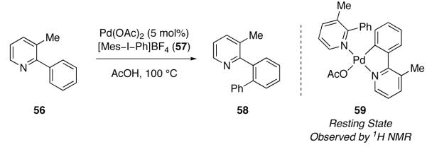 Fig. 33