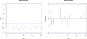 Figure 13.